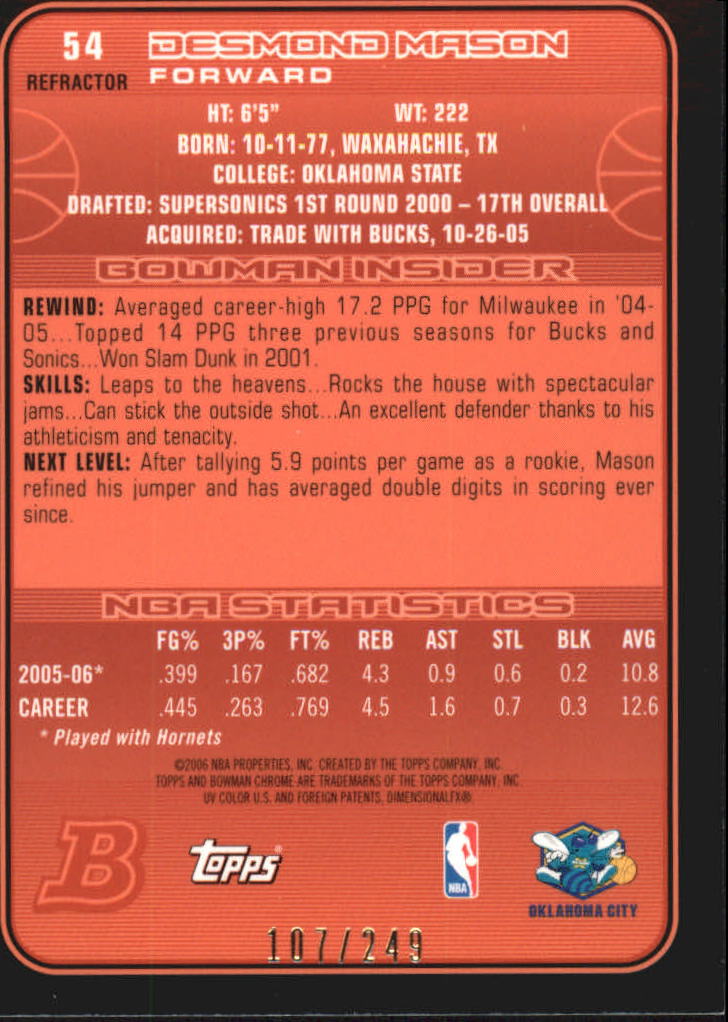 Bowman 2006-07 cromo refractor/refractores de baloncesto paralelo que eliges - Imagen 11 de 30
