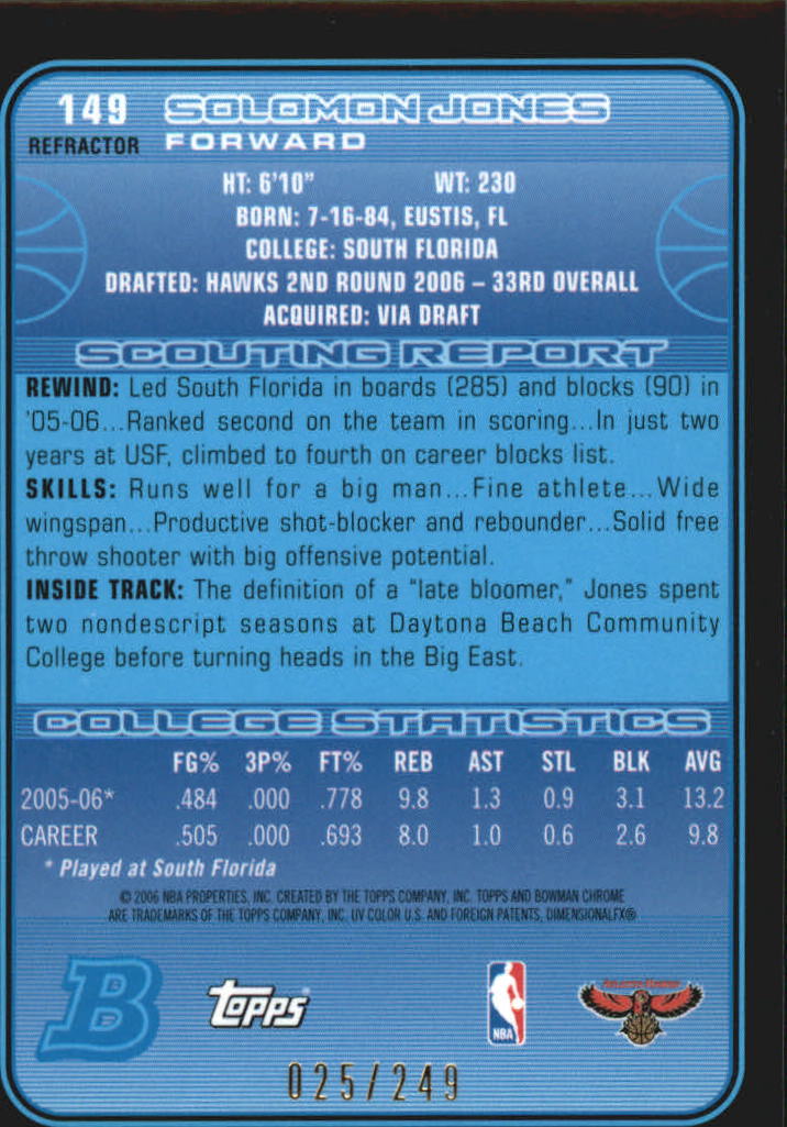 Bowman 2006-07 cromo refractor/refractores de baloncesto paralelo que eliges - Imagen 30 de 30