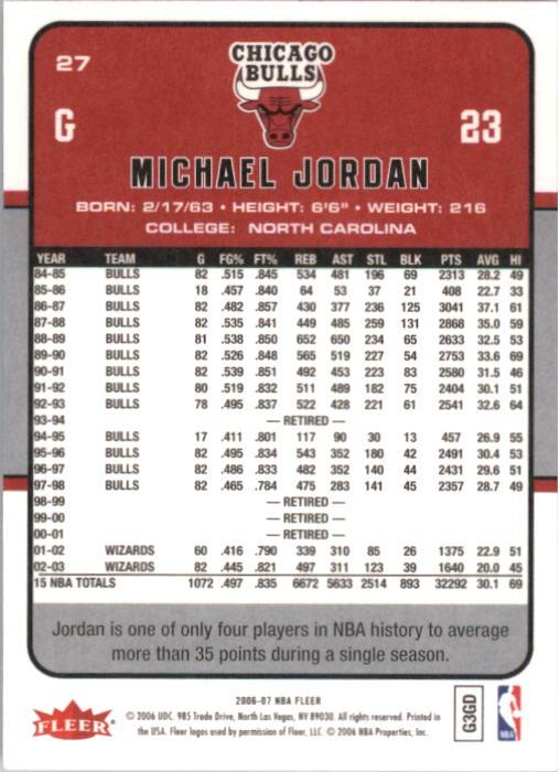 2006-07 Fleer Basketball Card Pick - Picture 55 of 490