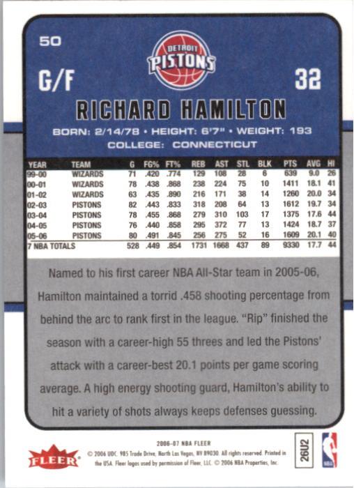 2006-07 Fleer Basketball Card Pick - Picture 101 of 490