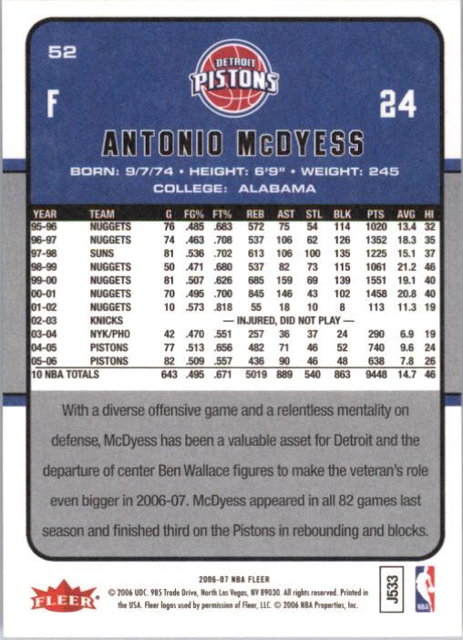 2006-07 Fleer Basketball Card Pick - Picture 105 of 490