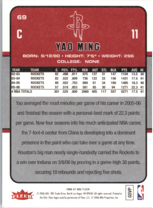 2006-07 Fleer Basketball Card Pick - Picture 139 of 490