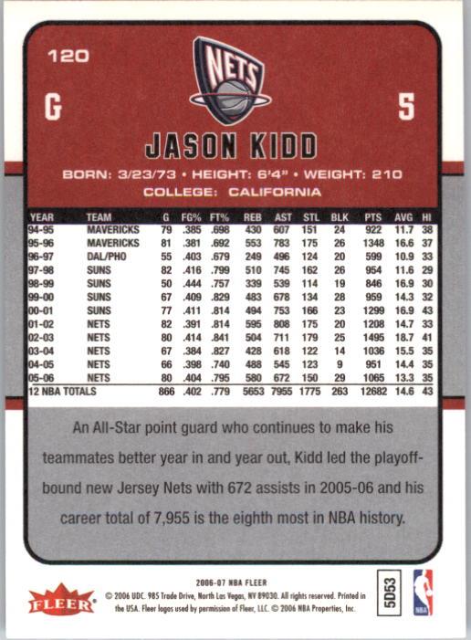 2006-07 Fleer Basketball Card Pick - Picture 241 of 490