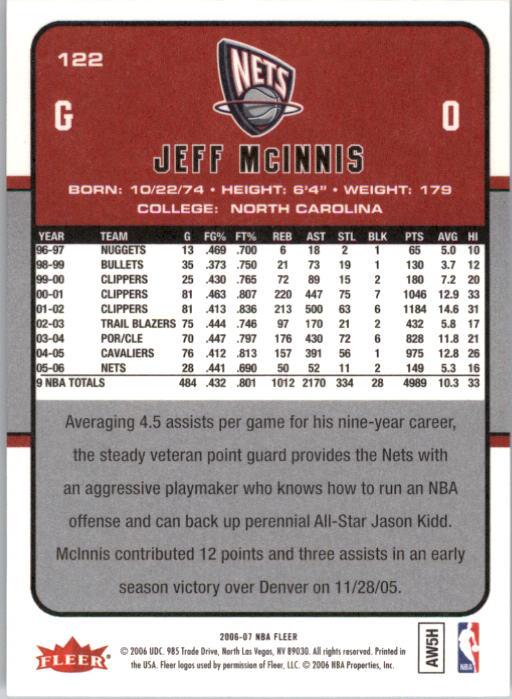 2006-07 Fleer Basketball Card Pick - Picture 245 of 490