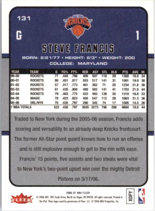 2006-07 Fleer Basketball Card Pick - Picture 263 of 490