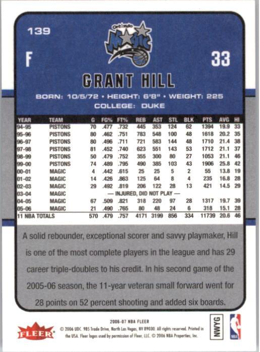 2006-07 Fleer Basketball Card Pick - Picture 279 of 490