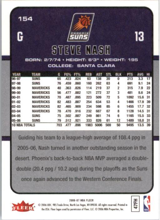 2006-07 Fleer Basketball Card Pick - Picture 309 of 490
