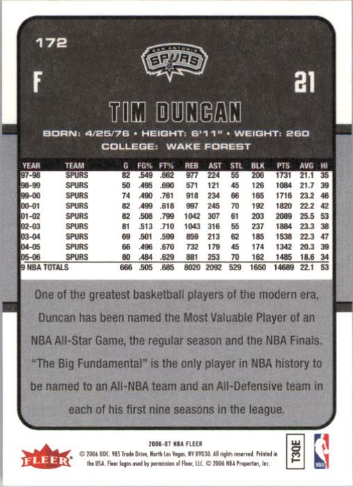2006-07 Fleer Basketball Card Pick - Picture 345 of 490