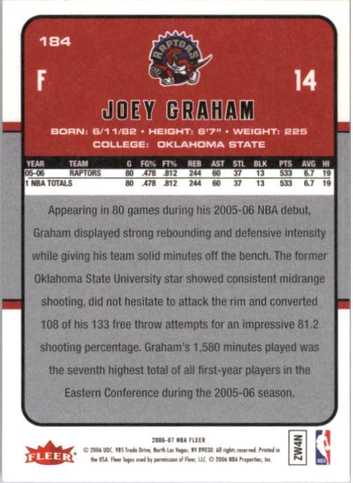 2006-07 Fleer Basketball Card Pick - Picture 369 of 490