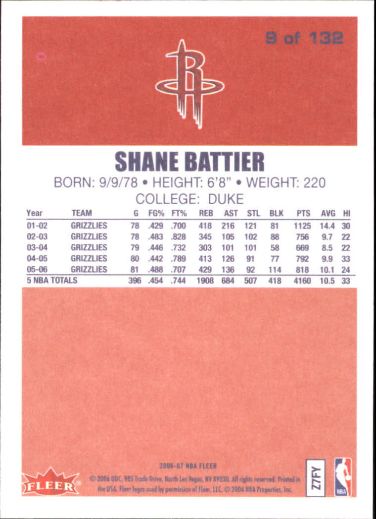 Tarjetas de inserción de baloncesto Fleer 2006/2007 ""1986-87 20 aniversario - Imagen 3 de 31