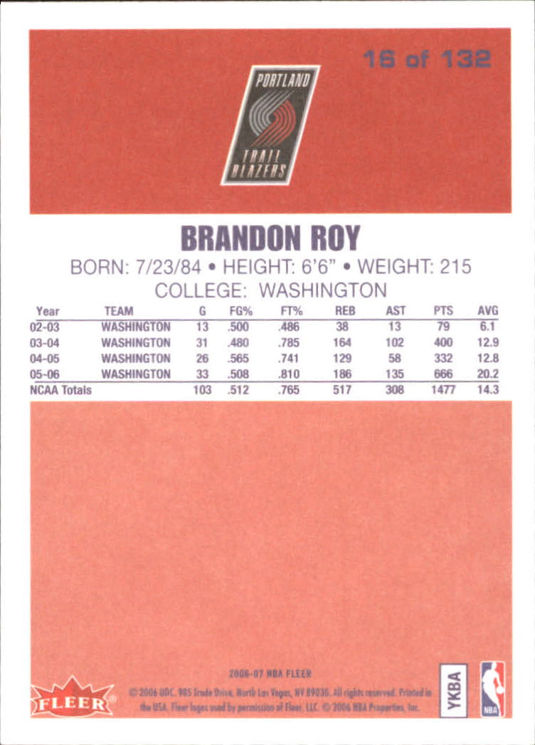 Tarjetas de inserción de baloncesto Fleer 2006/2007 ""1986-87 20 aniversario - Imagen 5 de 31