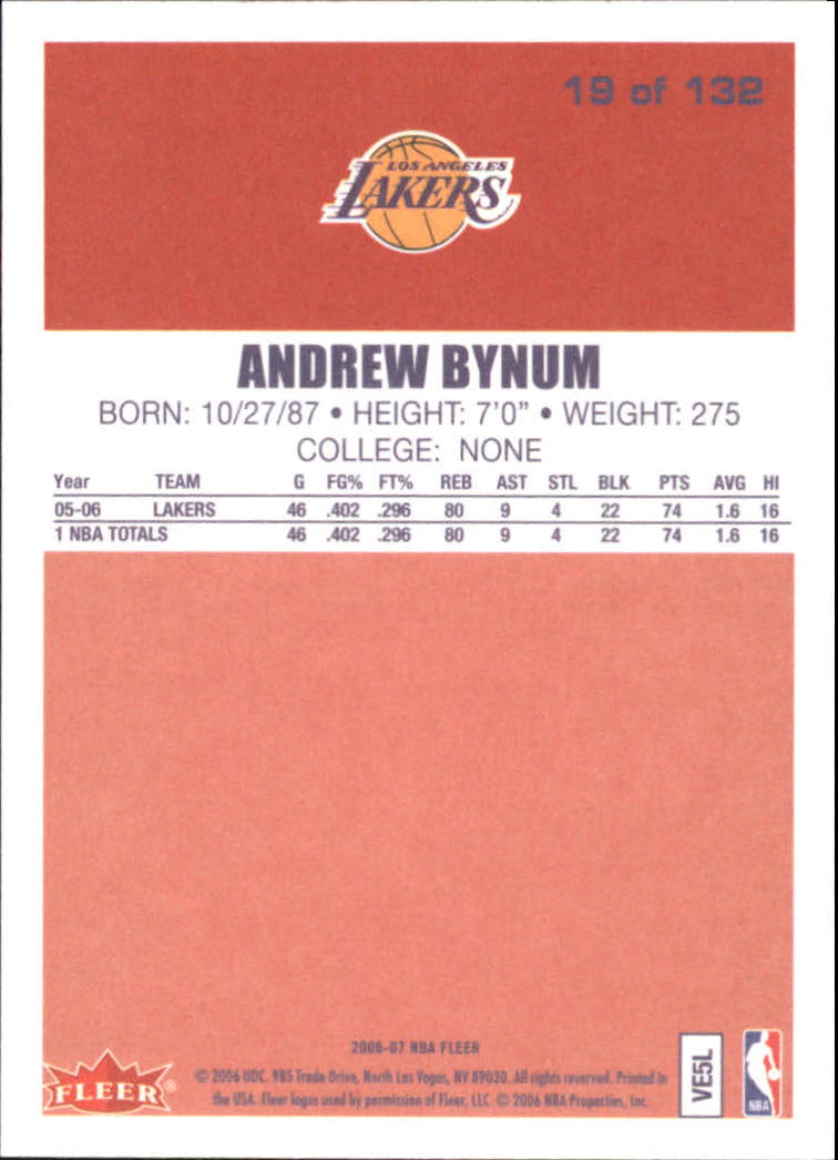 Tarjetas de inserción de baloncesto Fleer 2006/2007 ""1986-87 20 aniversario - Imagen 7 de 31