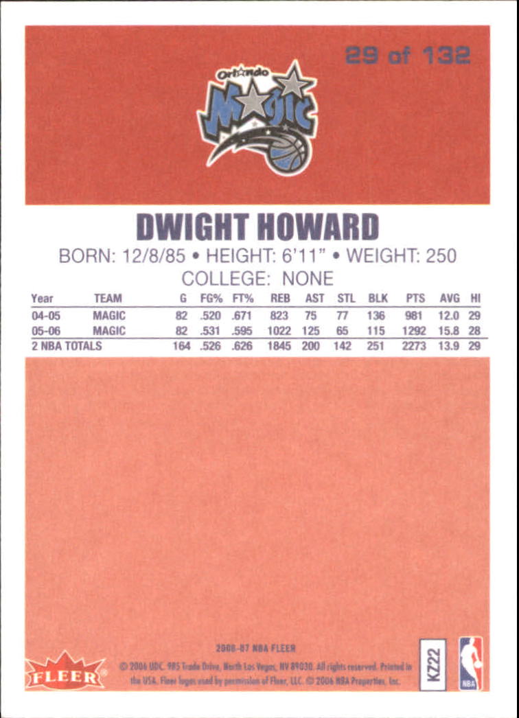Tarjetas de inserción de baloncesto Fleer 2006/2007 ""1986-87 20 aniversario - Imagen 9 de 31
