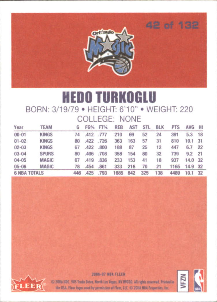 Tarjetas de inserción de baloncesto Fleer 2006/2007 ""1986-87 20 aniversario - Imagen 13 de 31