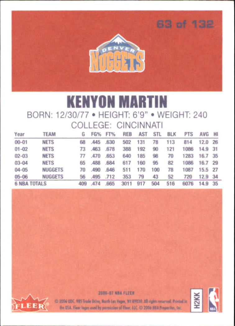 Tarjetas de inserción de baloncesto Fleer 2006/2007 ""1986-87 20 aniversario - Imagen 17 de 31