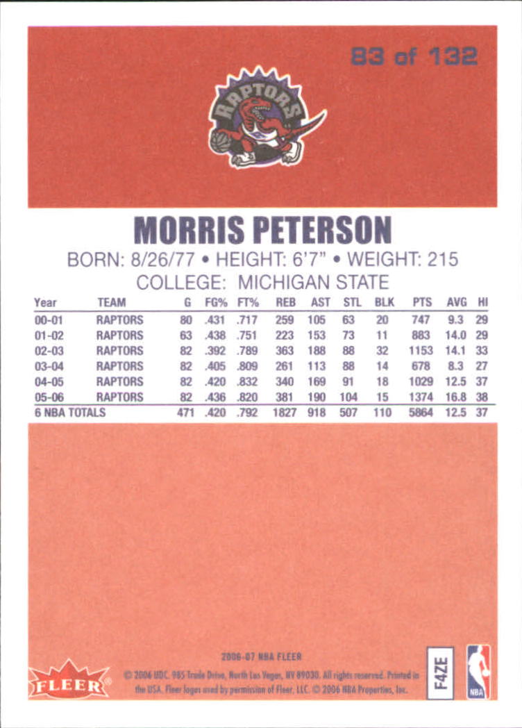 Tarjetas de inserción de baloncesto Fleer 2006/2007 ""1986-87 20 aniversario - Imagen 21 de 31