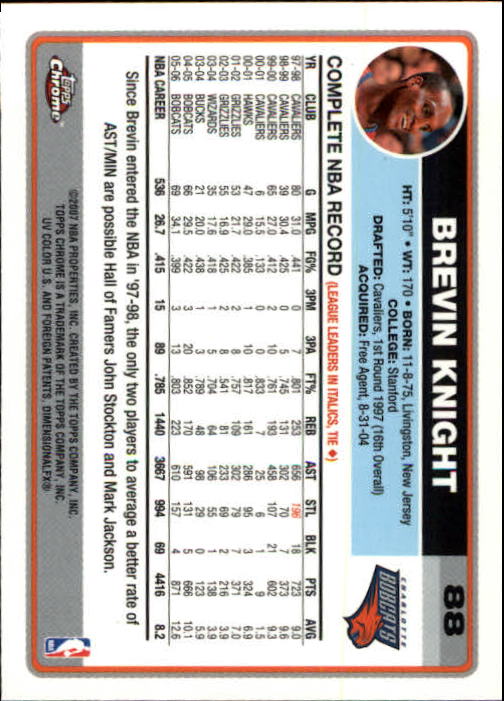 2006-07 Topps Chrome Basketball Card Pick - Picture 161 of 380