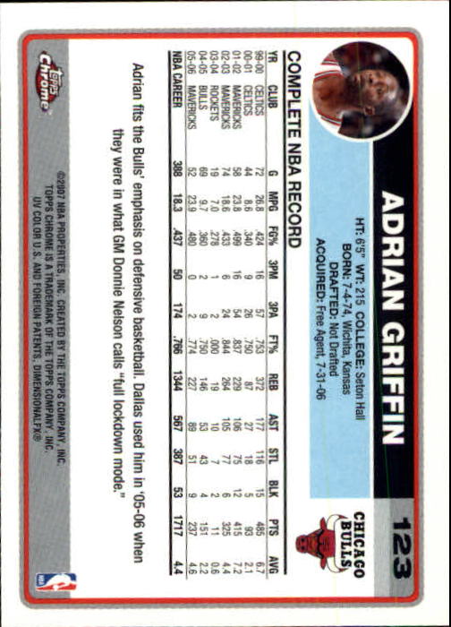 2006-07 Topps Chrome Basketball Card Pick - Picture 227 of 380
