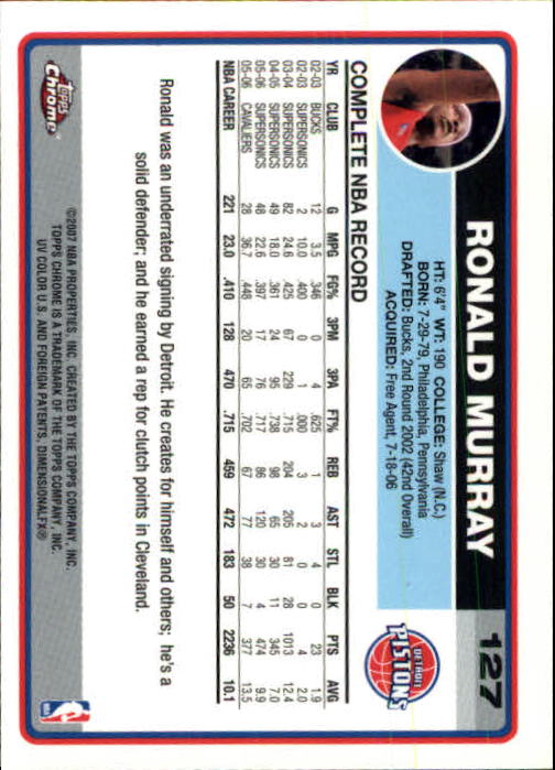 2006-07 Topps Chrome Basketball Card Pick - Picture 235 of 380