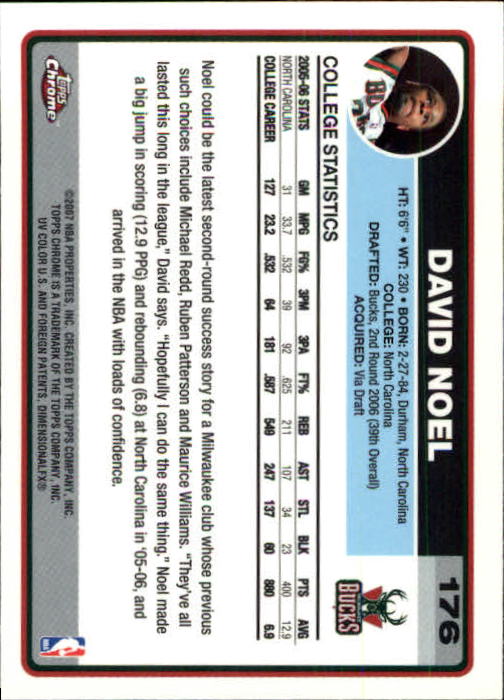 2006-07 Topps Chrome Basketball Card Pick - Picture 319 of 380