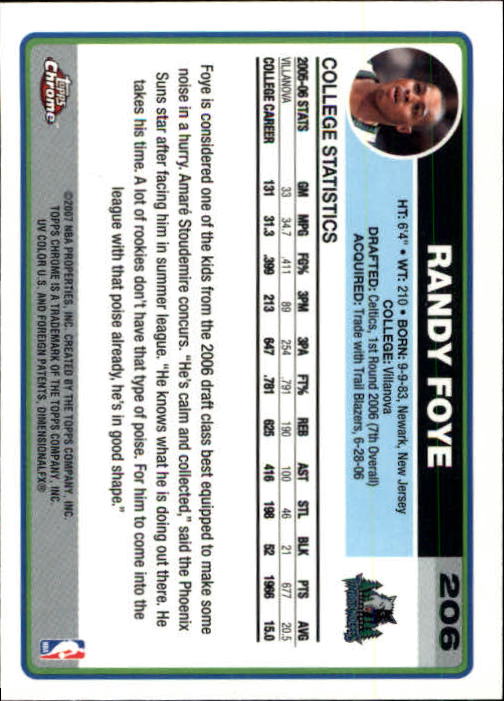 2006-07 Topps Chrome Basketball Card Pick - Picture 372 of 380
