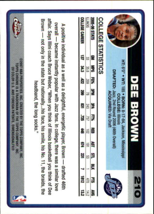 2006-07 Topps Chrome Basketball Card Pick - Picture 380 of 380