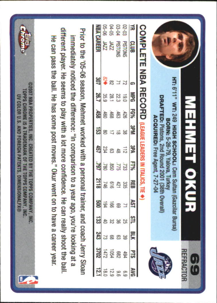 Tarjetas de inserción paralela ""Refractores"" de baloncesto cromadas Topps 2006-07 - Imagen 41 de 113