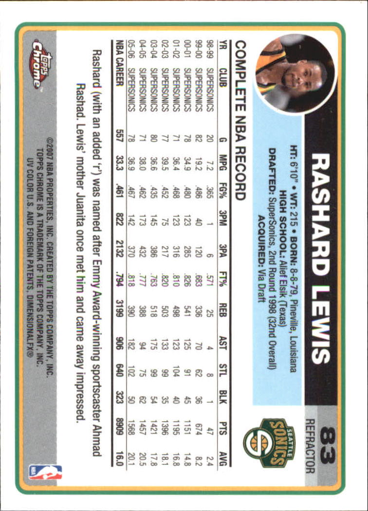 Tarjetas de inserción paralela ""Refractores"" de baloncesto cromadas Topps 2006-07 - Imagen 51 de 113