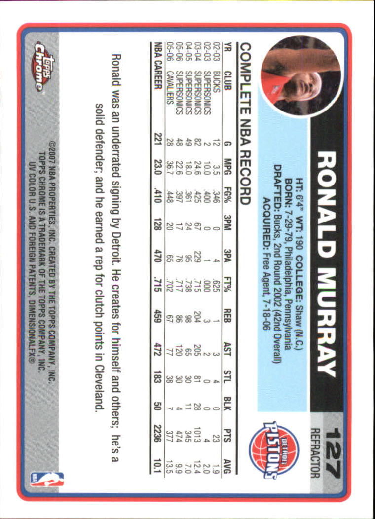 Tarjetas de inserción paralela ""Refractores"" de baloncesto cromadas Topps 2006-07 - Imagen 85 de 113
