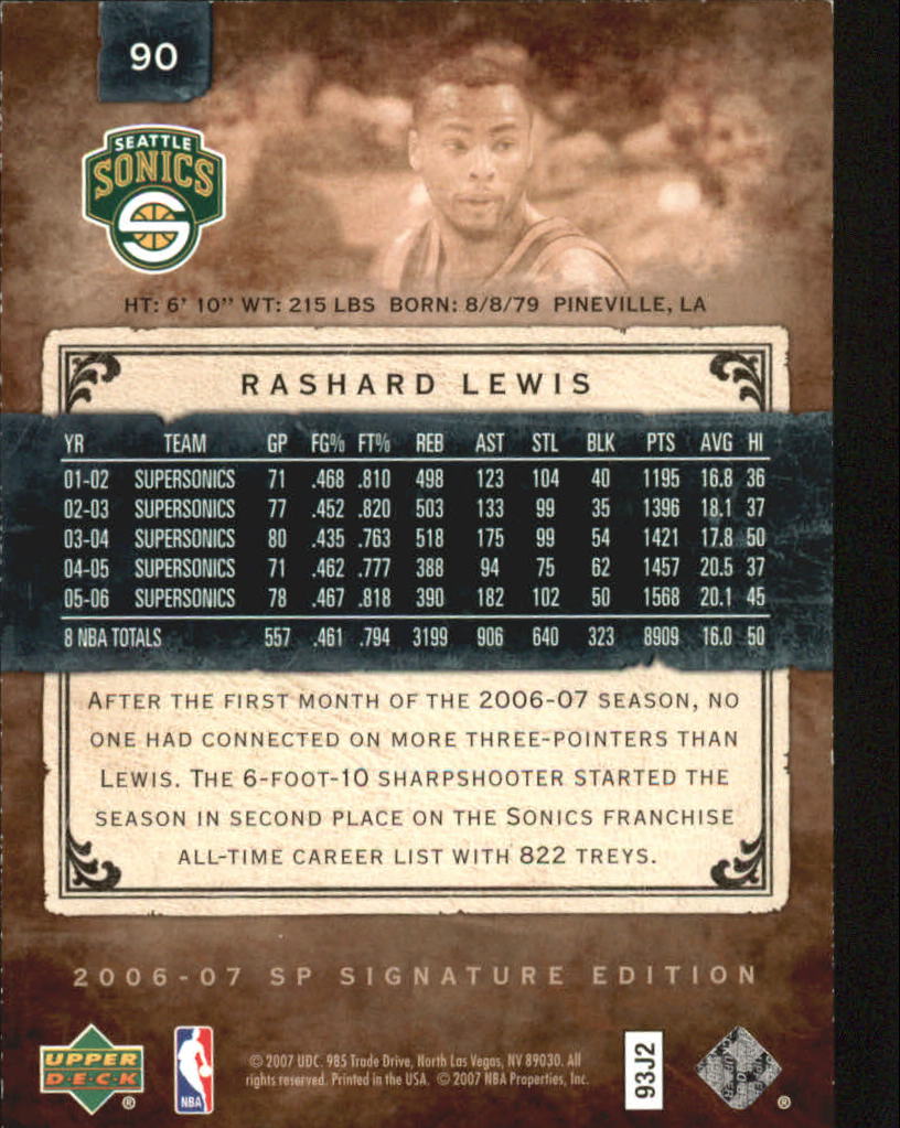 2006/2007 SP Signature Edition (Upper Deck) Basketball - Picture 43 of 51