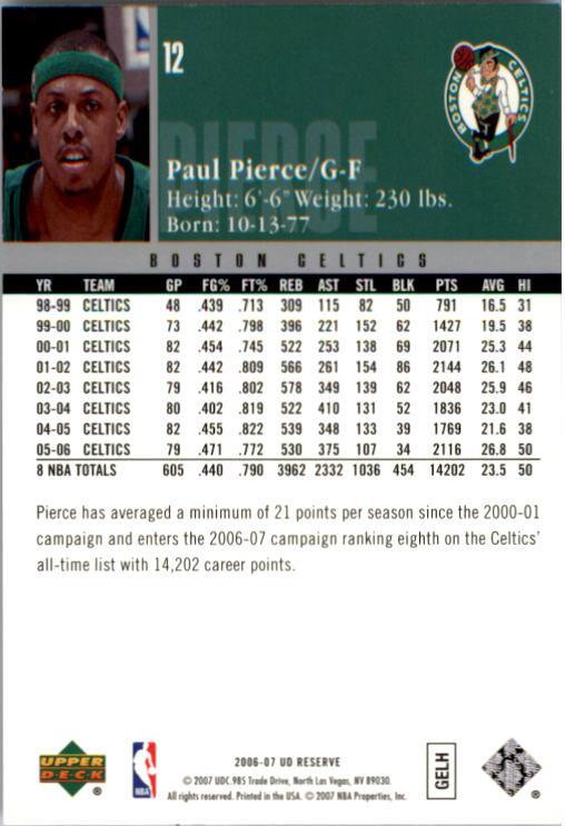 2006/2007 UD Reserve (Upper Deck) Basketball - Picture 125 of 131