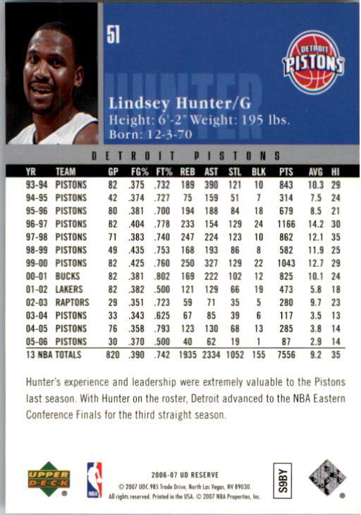 2006/2007 UD Reserve (Upper Deck) Basketball - Picture 95 of 131