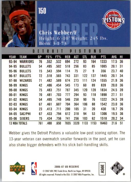 2006/2007 UD Reserve (Upper Deck) Basketball - Picture 45 of 131
