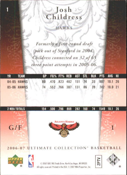 Pallacanestro Ultimate Collection 2006-07 SCEGLI TU - Foto 3 di 261