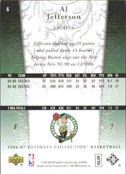 Pallacanestro Ultimate Collection 2006-07 SCEGLI TU - Foto 13 di 261