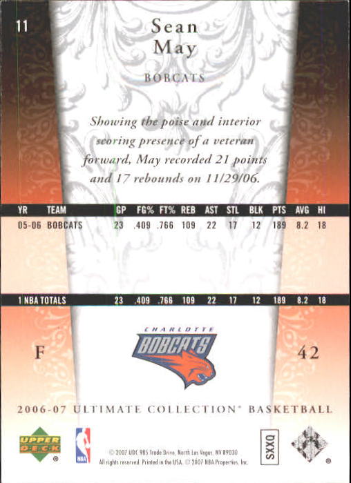 Pallacanestro Ultimate Collection 2006-07 SCEGLI TU - Foto 23 di 261