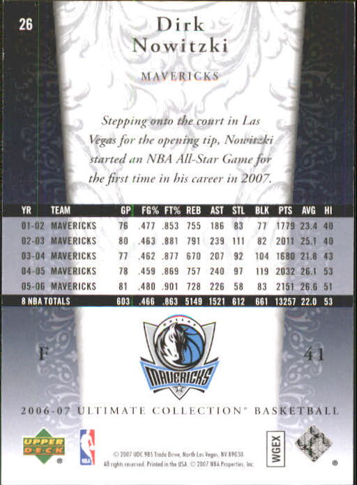 Pallacanestro Ultimate Collection 2006-07 SCEGLI TU - Foto 49 di 261