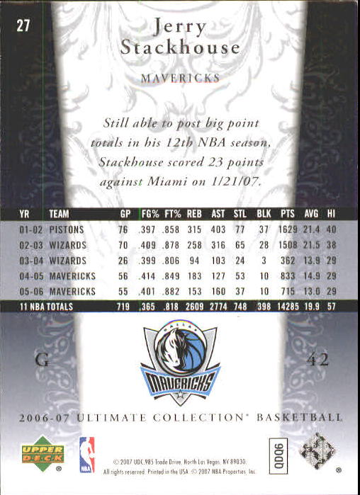 Pallacanestro Ultimate Collection 2006-07 SCEGLI TU - Foto 51 di 261