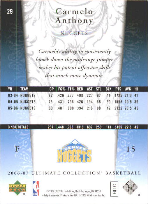 Pallacanestro Ultimate Collection 2006-07 SCEGLI TU - Foto 55 di 261