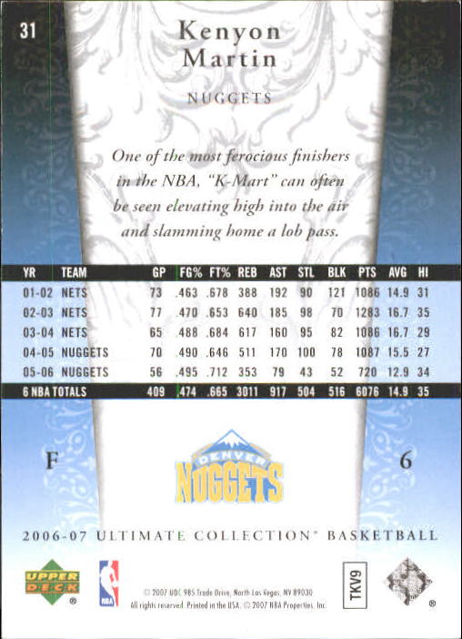 Pallacanestro Ultimate Collection 2006-07 SCEGLI TU - Foto 59 di 261