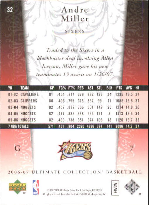 Pallacanestro Ultimate Collection 2006-07 SCEGLI TU - Foto 61 di 261