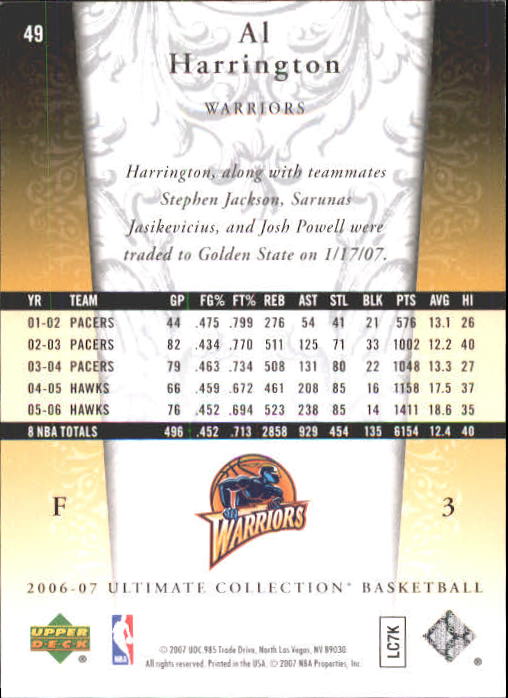 Pallacanestro Ultimate Collection 2006-07 SCEGLI TU - Foto 91 di 261
