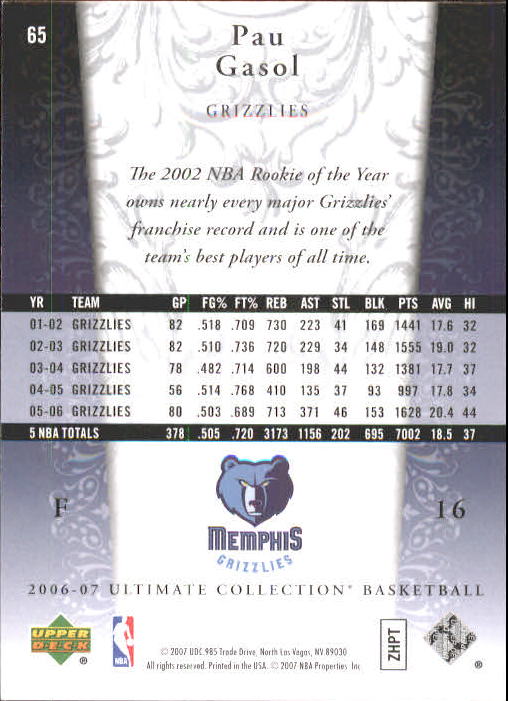 Pallacanestro Ultimate Collection 2006-07 SCEGLI TU - Foto 119 di 261