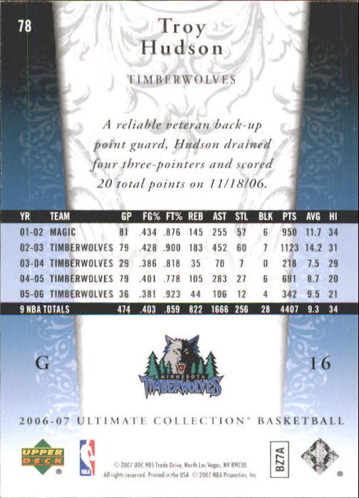 Pallacanestro Ultimate Collection 2006-07 SCEGLI TU - Foto 137 di 261