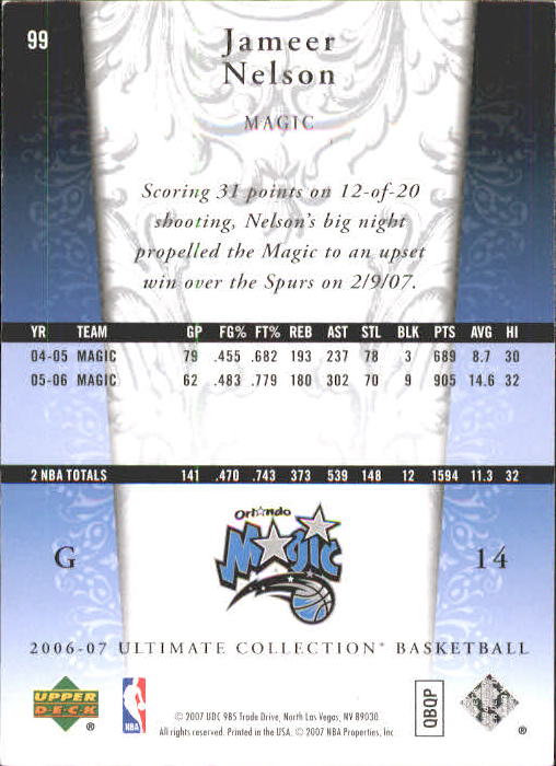 Pallacanestro Ultimate Collection 2006-07 SCEGLI TU - Foto 167 di 261