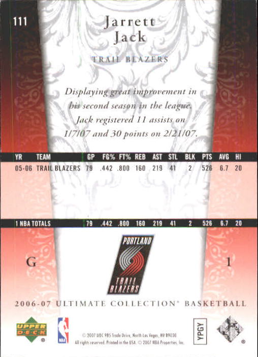 Pallacanestro Ultimate Collection 2006-07 SCEGLI TU - Foto 184 di 261