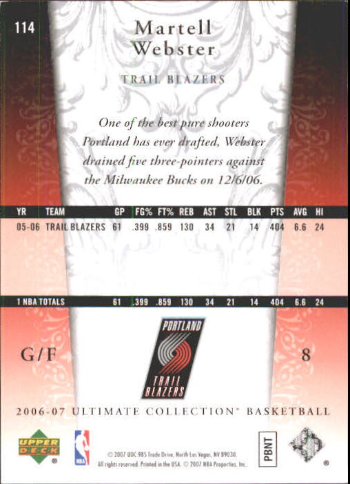Pallacanestro Ultimate Collection 2006-07 SCEGLI TU - Foto 190 di 261