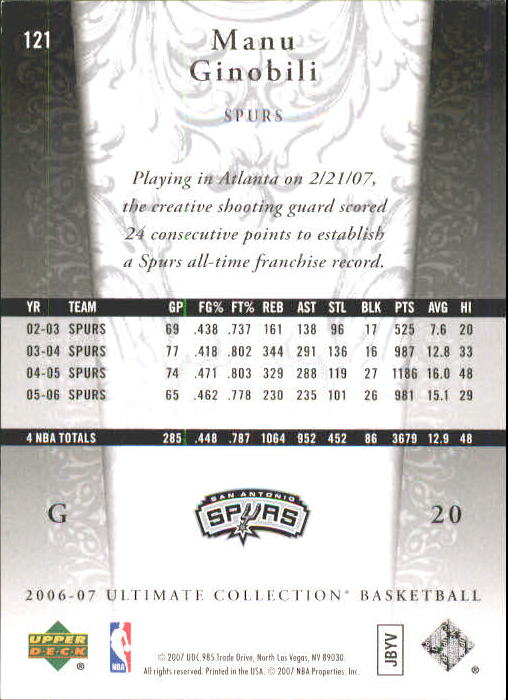 Pallacanestro Ultimate Collection 2006-07 SCEGLI TU - Foto 200 di 261