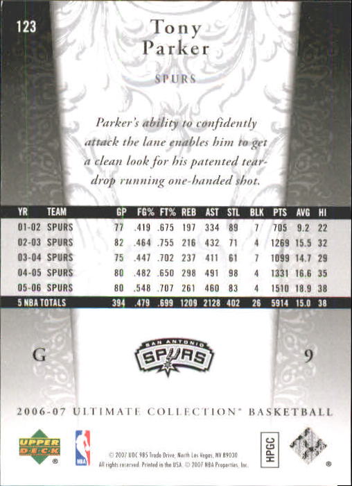 Pallacanestro Ultimate Collection 2006-07 SCEGLI TU - Foto 202 di 261