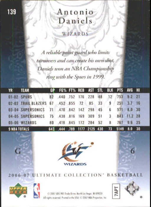 Pallacanestro Ultimate Collection 2006-07 SCEGLI TU - Foto 228 di 261